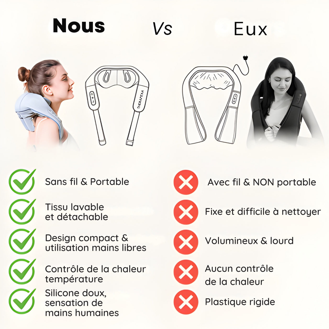 Masseur TheraNova – Housse + Masque de nuit OFFERTS