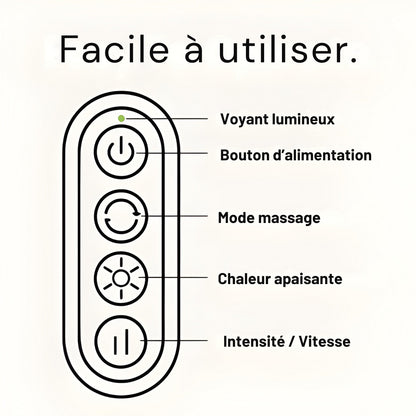 Masseur TheraNova – Housse + Masque de nuit OFFERTS